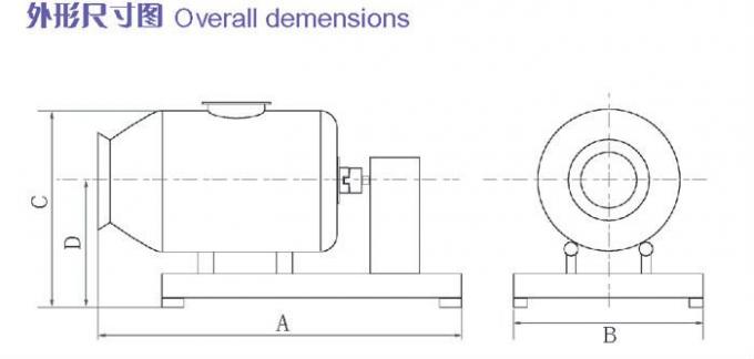 YYH dégringolant/mélangeur simple de dimension